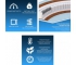 Матрас Bio Memory cocos TFK 80х200