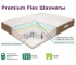 Матрас Elite Premium Neo Flex Шахматы 90*200 см