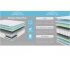 Матрас Sleep Plus 180х190